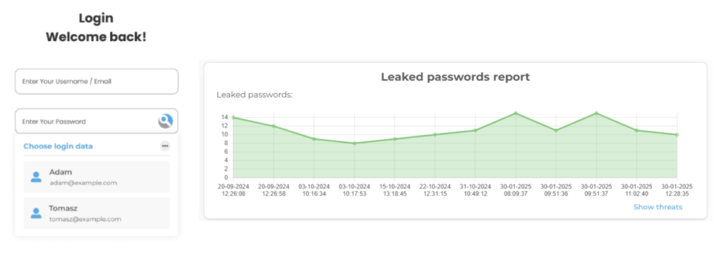 Phishing in Businesses: How Password Managers Help Build Employee Awareness
