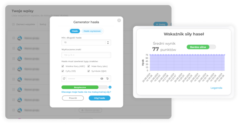 Phishing in Businesses: How Password Managers Help Build Employee Awareness