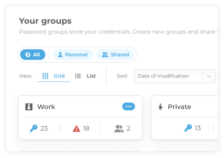 shared groups, perc.pass